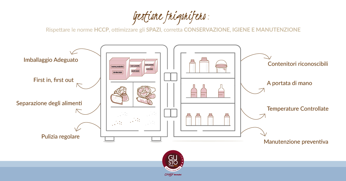 infograficachef1920x1080