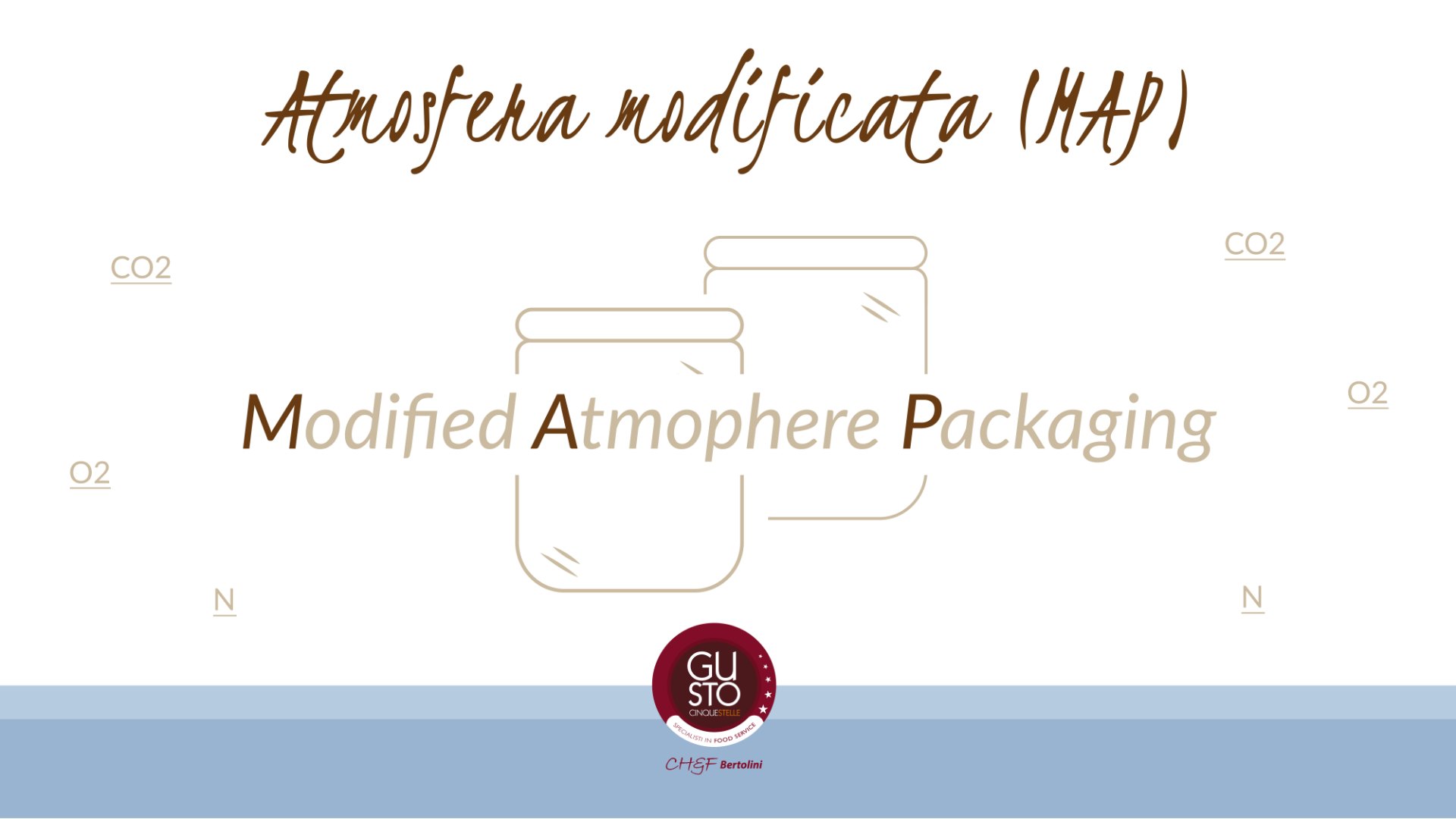 chef atmosfera modificata map